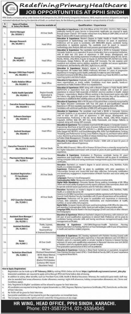People's Primary Healthcare Initiative (PPHI) Sindh