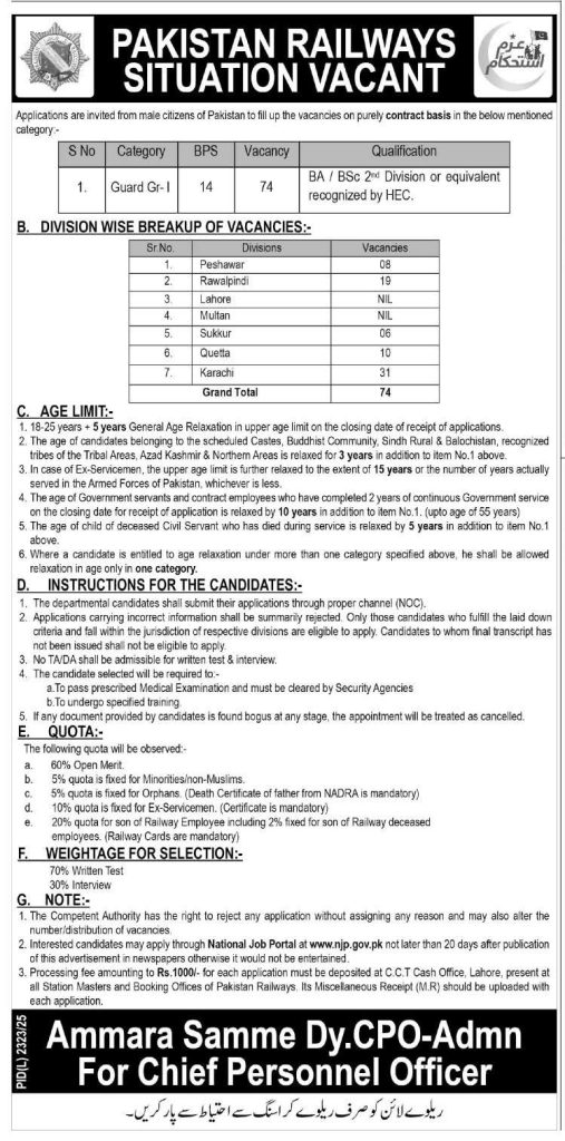 Pakistan Railways Jobs 2026