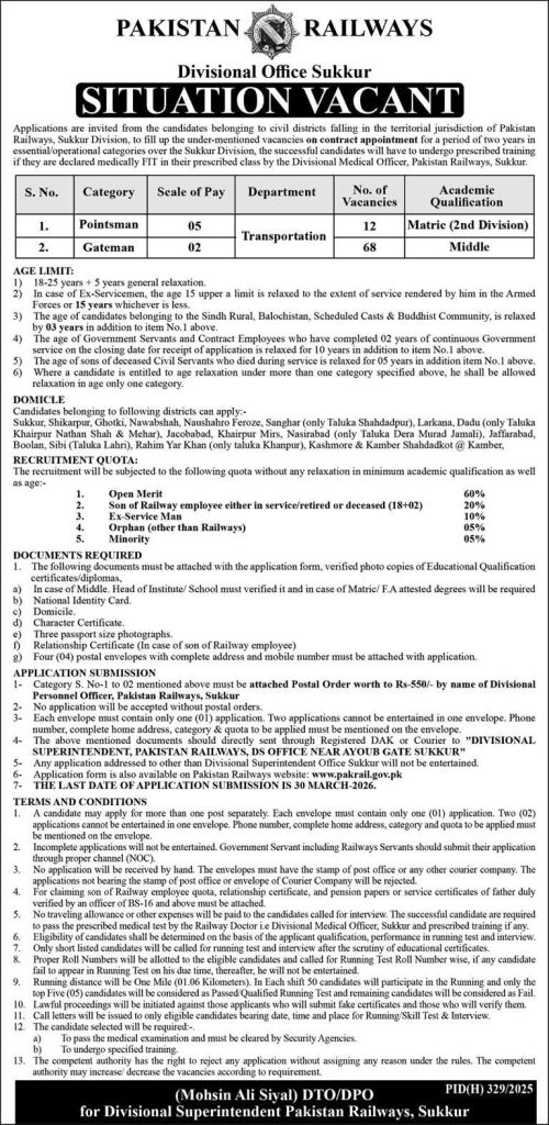 Pakistan Railways Sukkur Division Jobs 2026