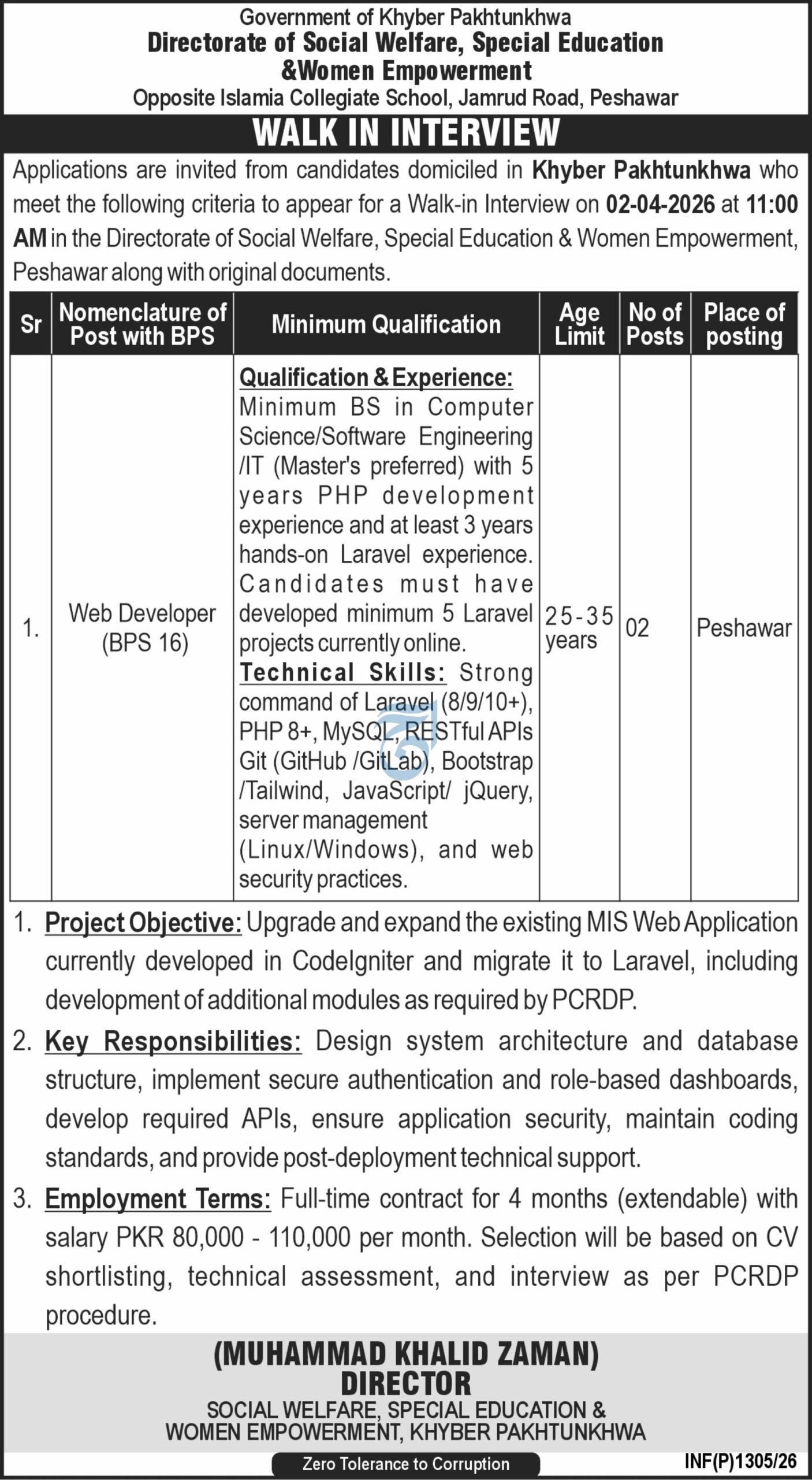 Directorate of Social Welfare KP