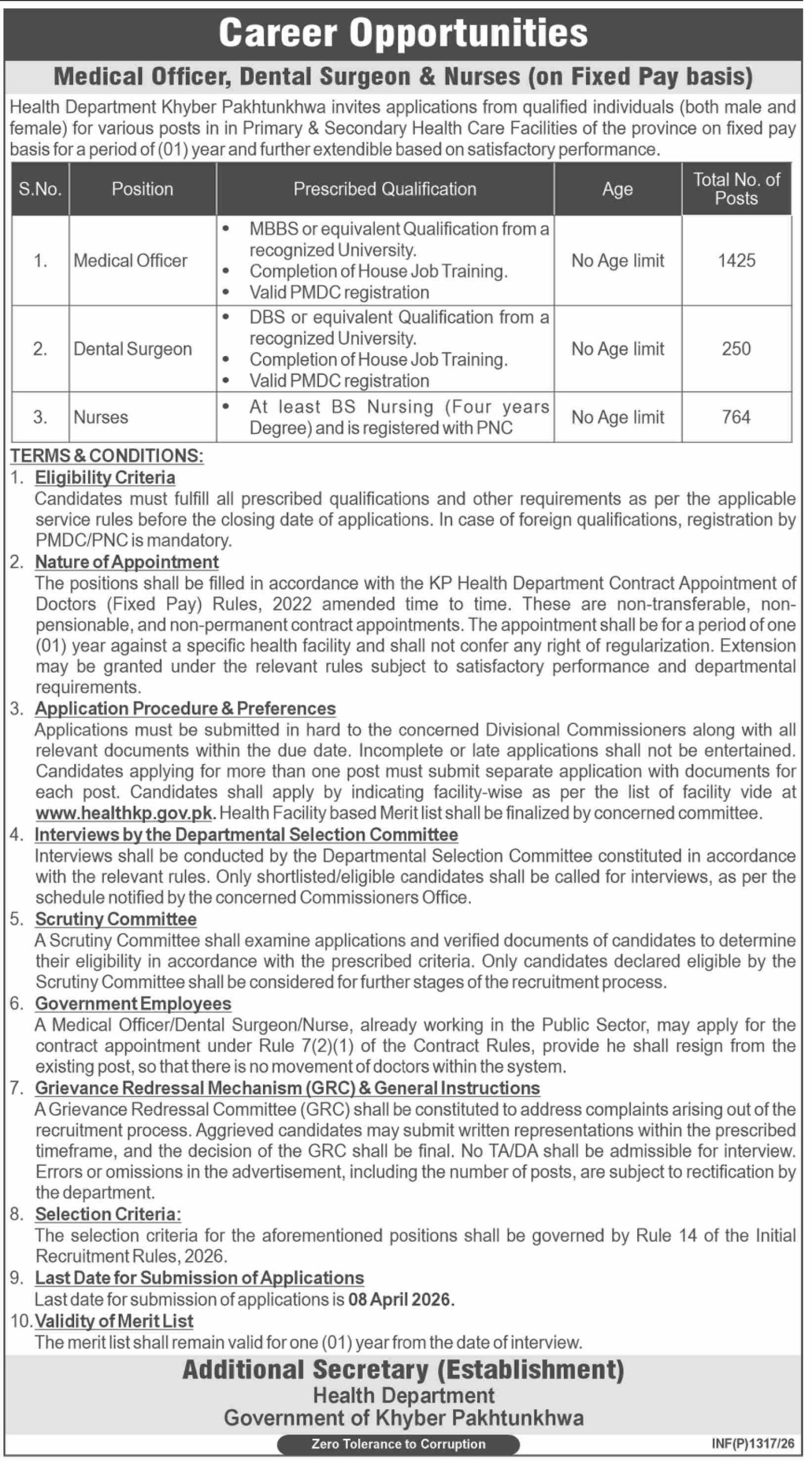 Health Department Khyber Pakhtunkhwa