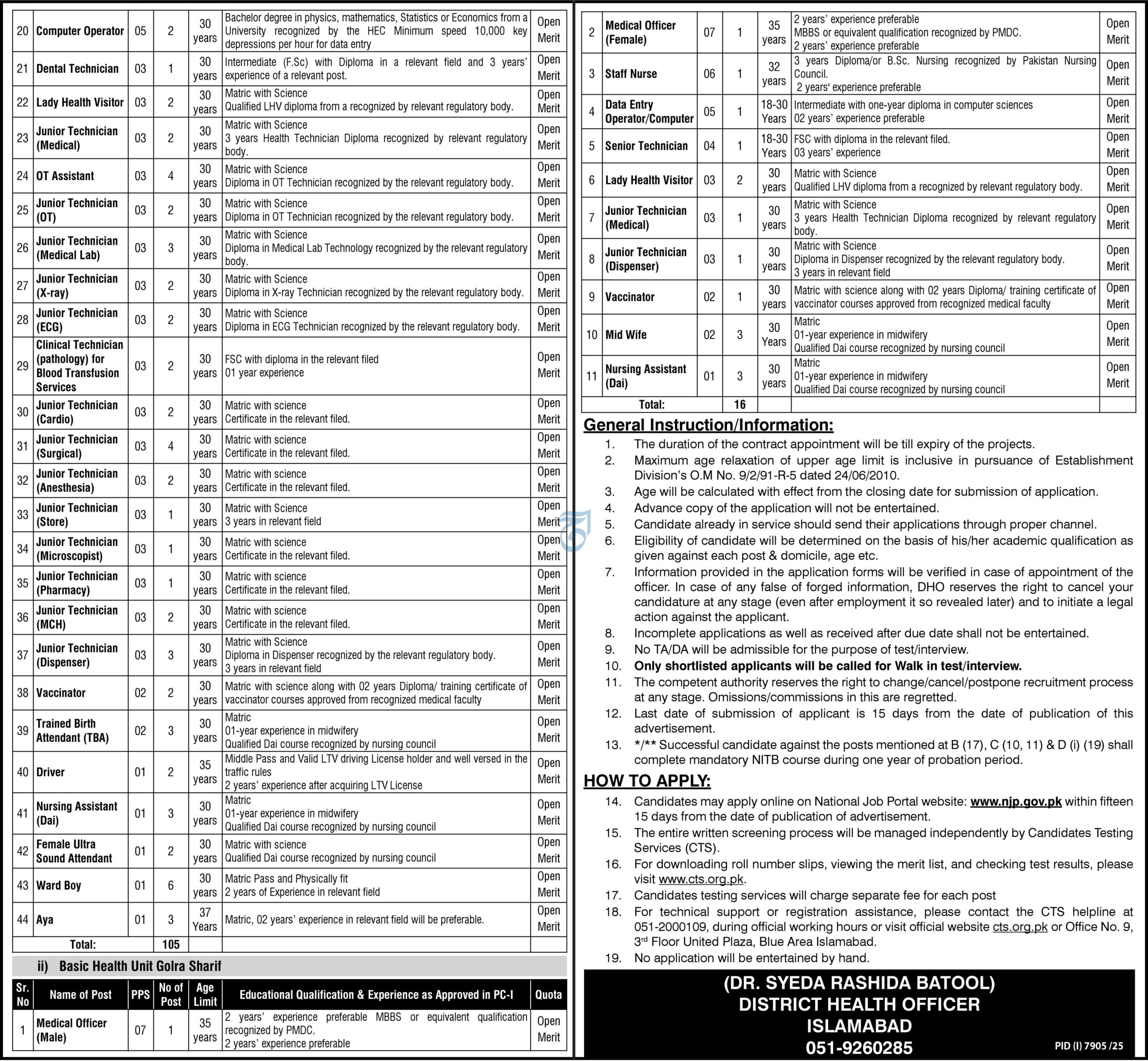 Multiple Jobs in Health Sector