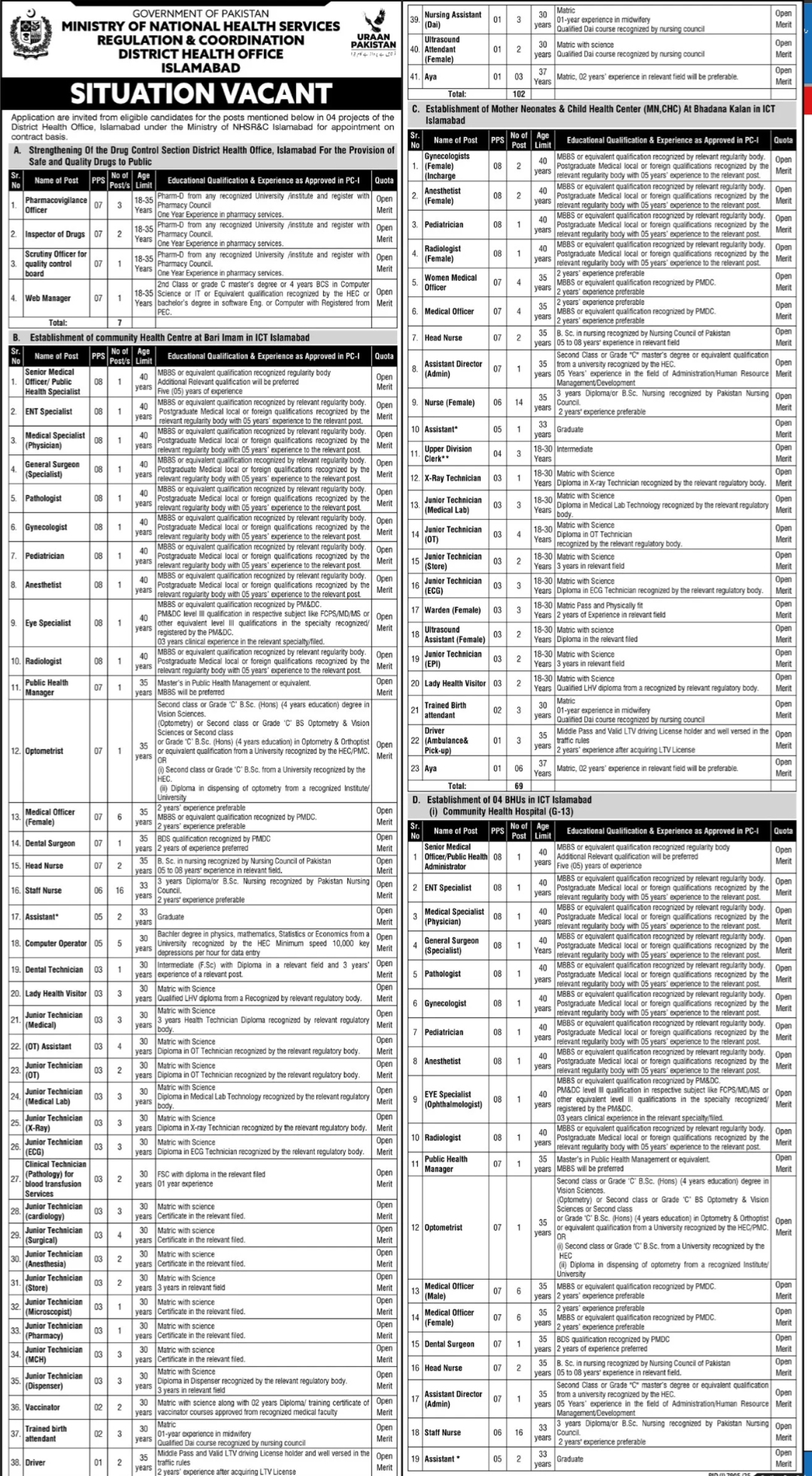 Multiple Jobs in Health Sector