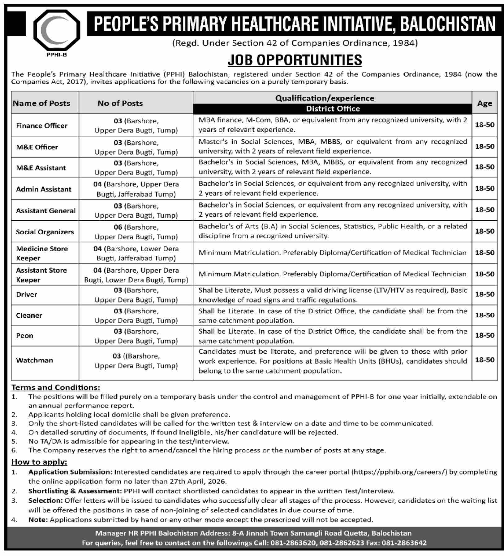 People's Primary Healthcare Initiative (PPHI) 