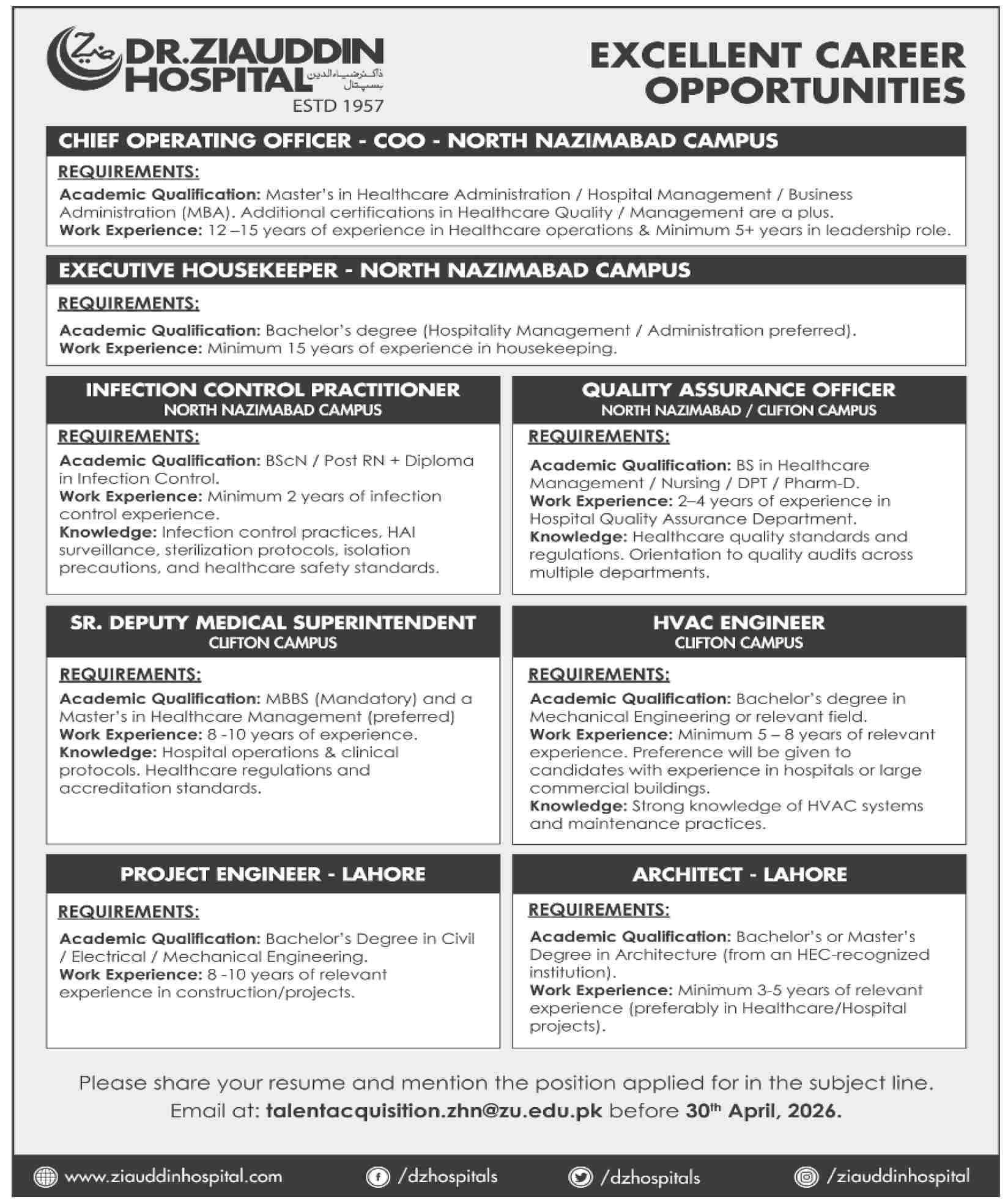 Dr. Ziauddin Hospital: Excellent Career Opportunities