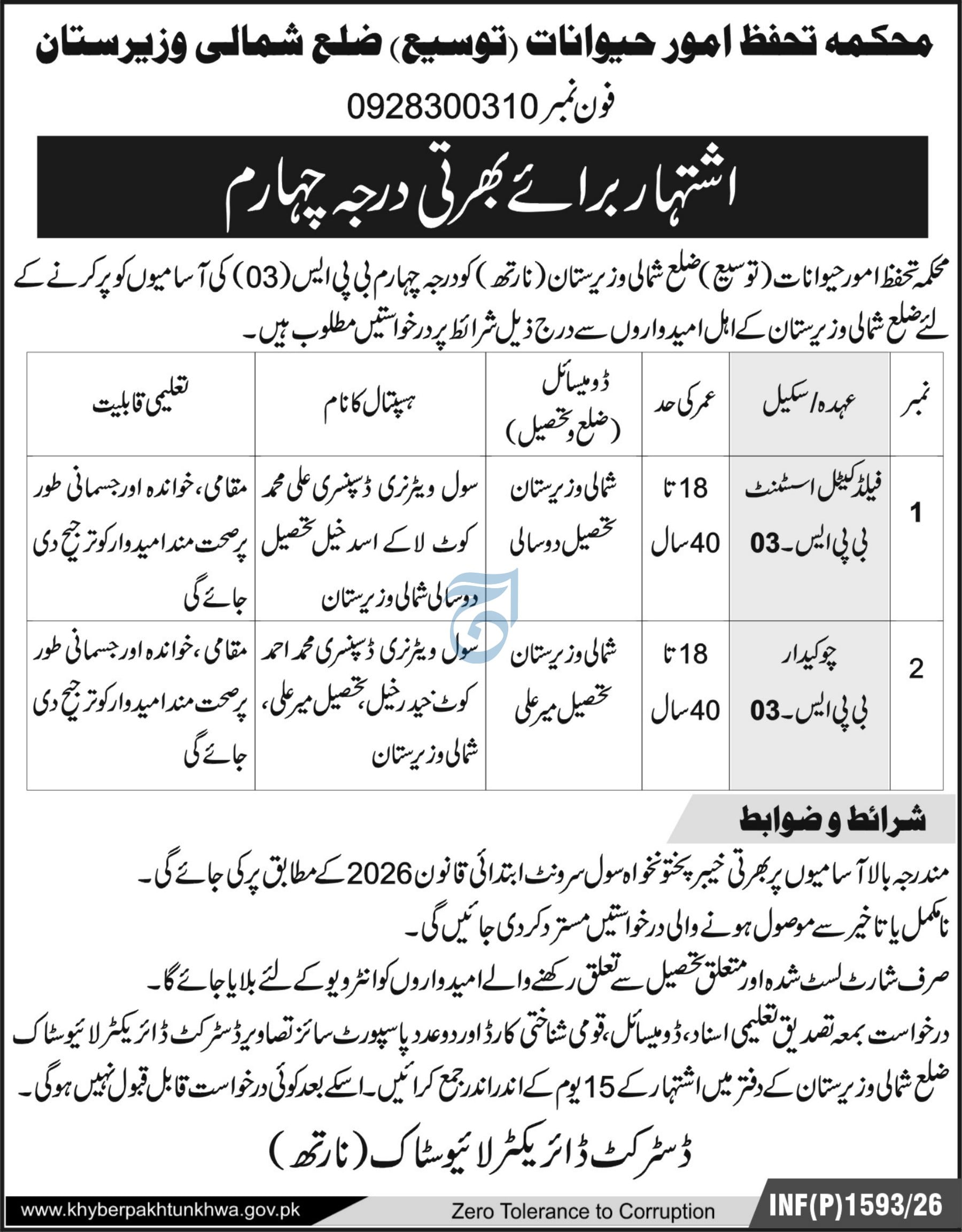 Animal Husbandry Department