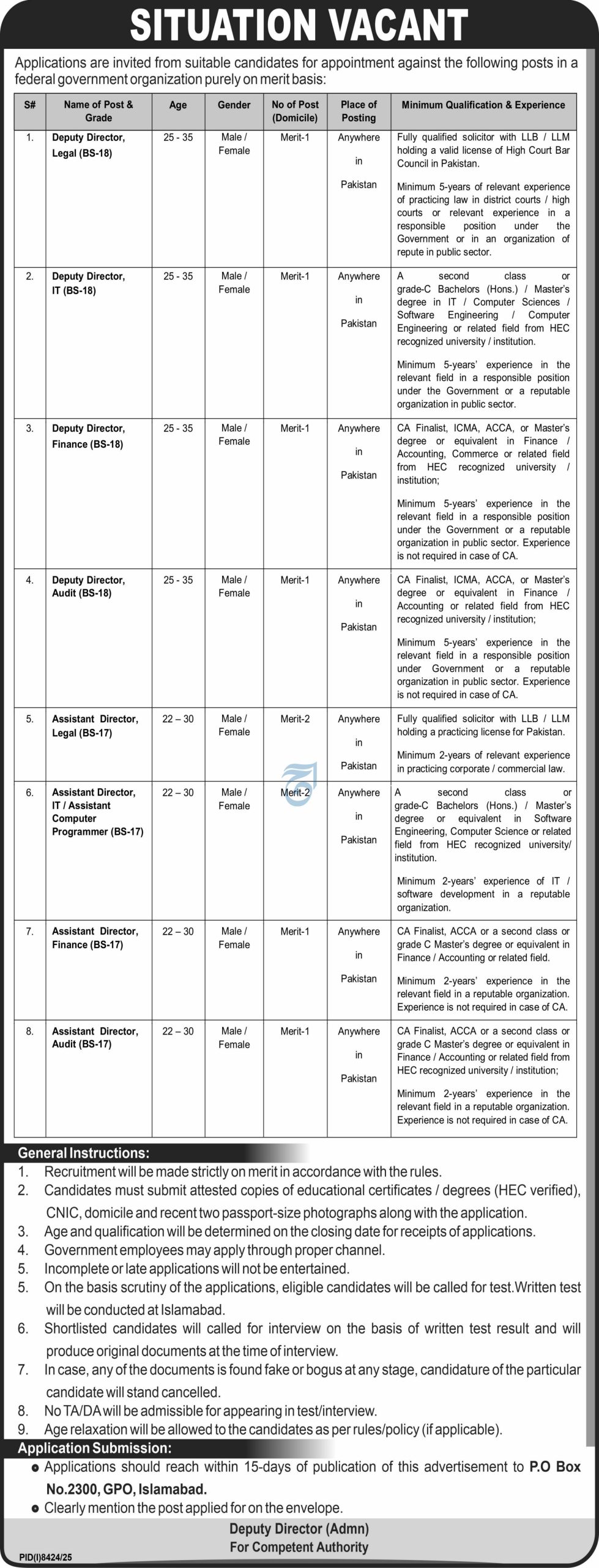 professional vacancies within a federal government organization