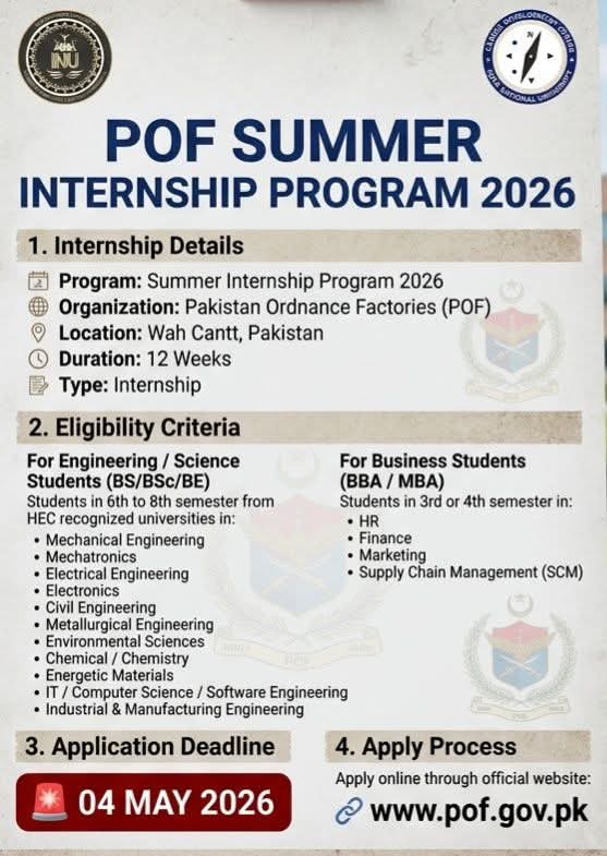 Pakistan Ordnance Factories