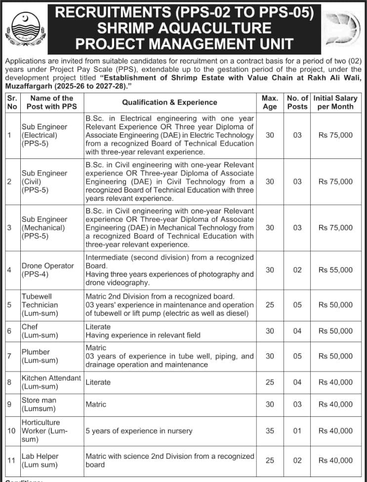 Shrimp Aquaculture Project