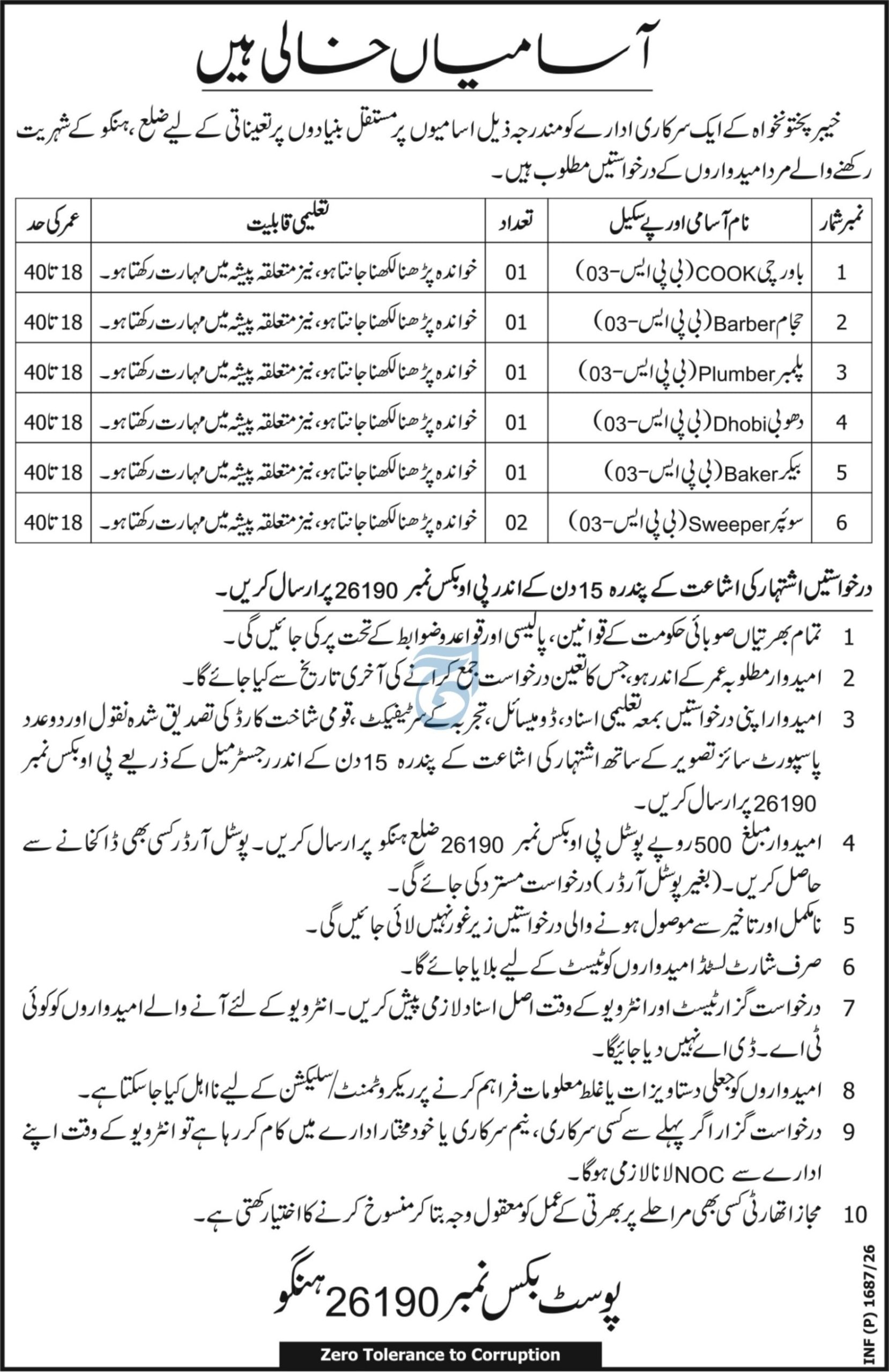 Job Opportunities in Hangu