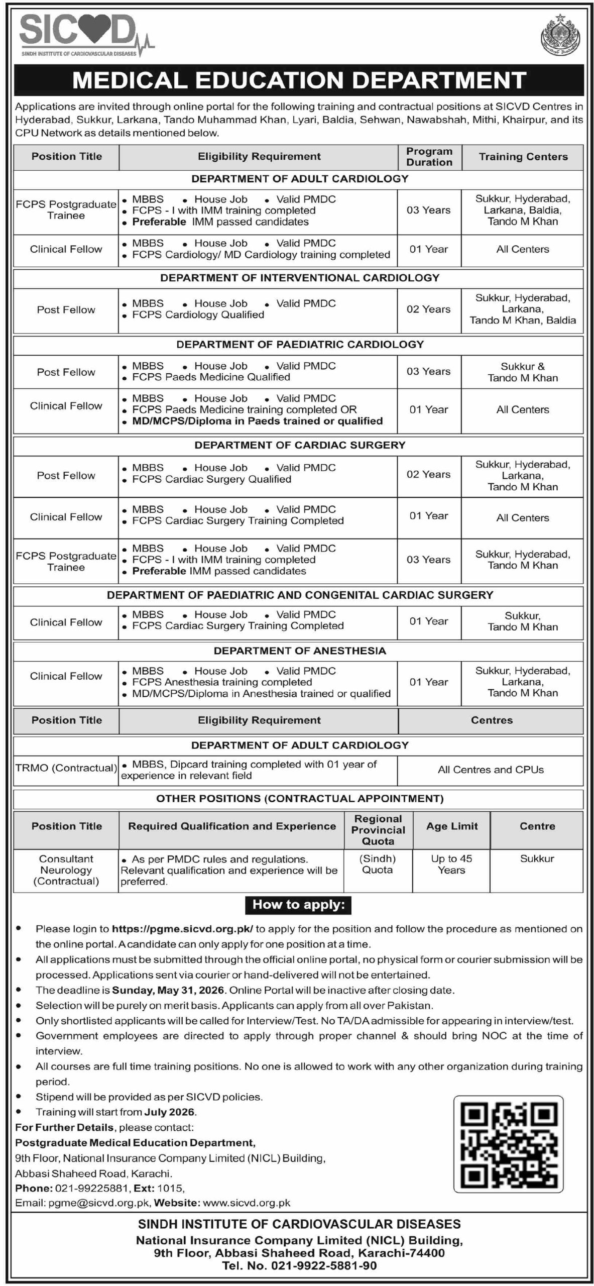 SICVD (Sindh Institute of Cardiovascular Diseases)