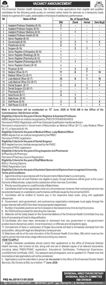 Health Services Sibi Division