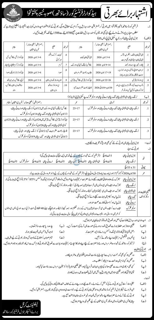 Headquarters Frontier Corps (South), Khyber Pakhtunkhwa
