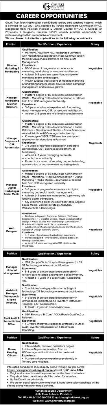 Ghurki Trust Teaching Hospital, Lahore