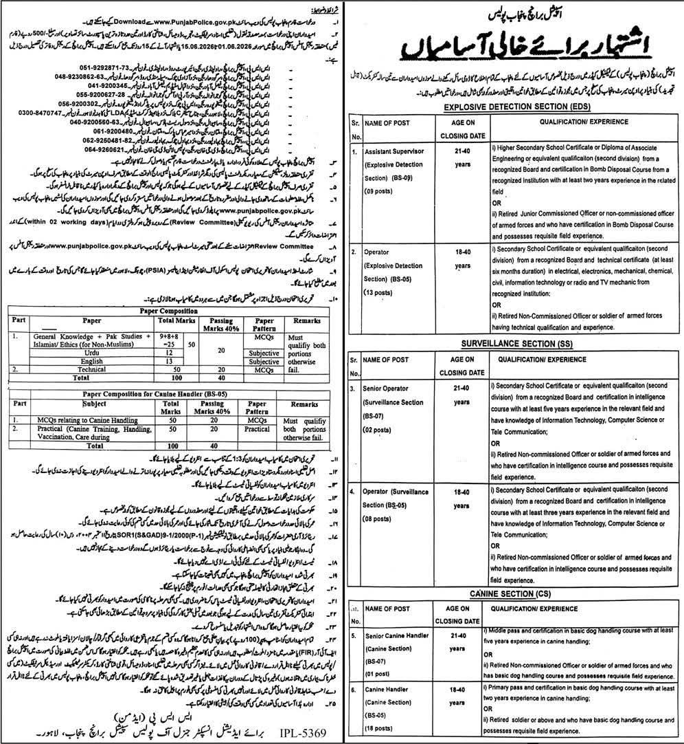 Punjab Police Special Branch