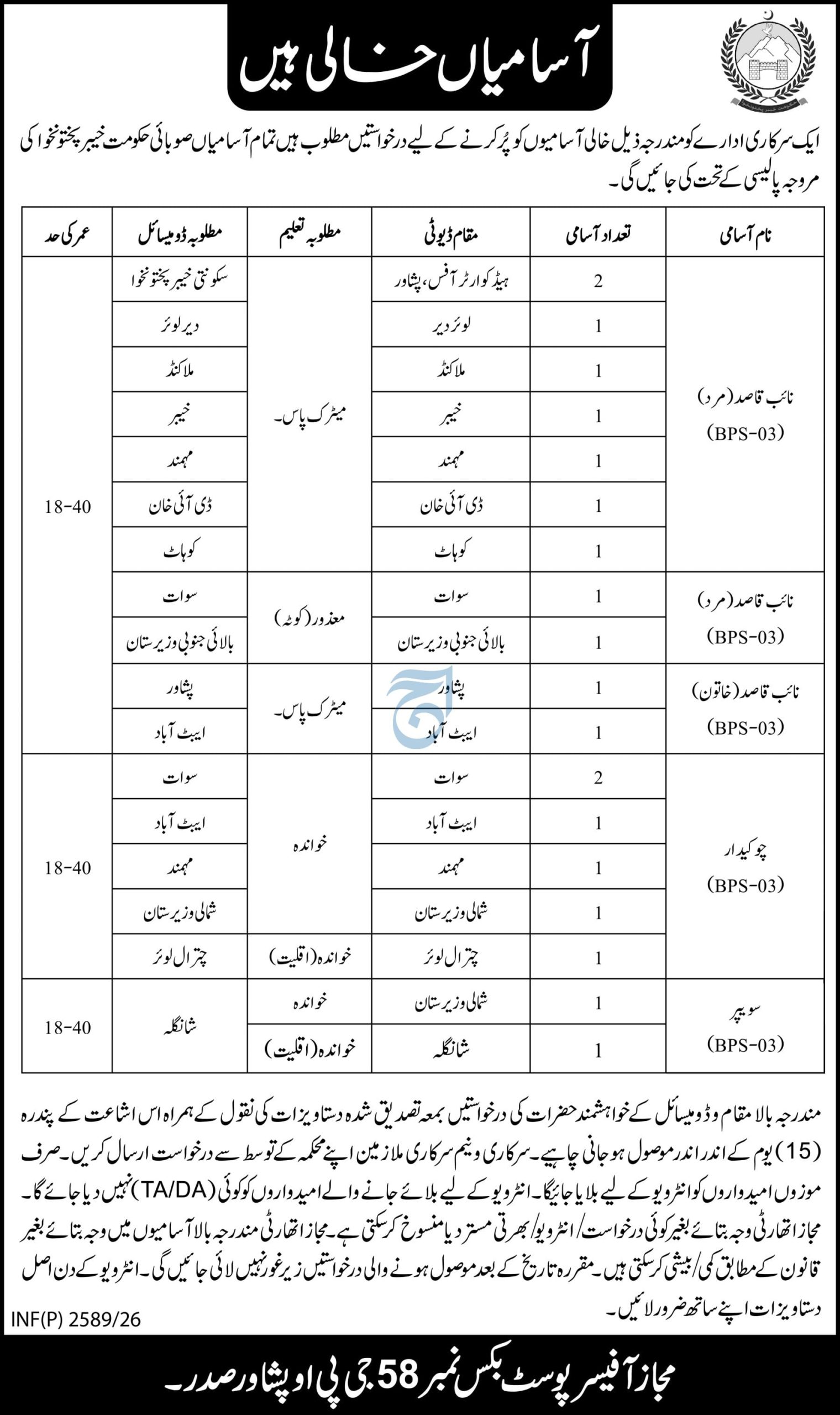 KPK Government Department