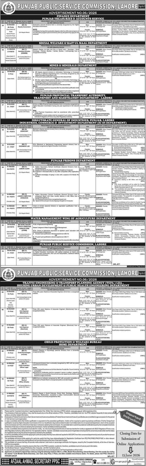 PPSC Advertisement
