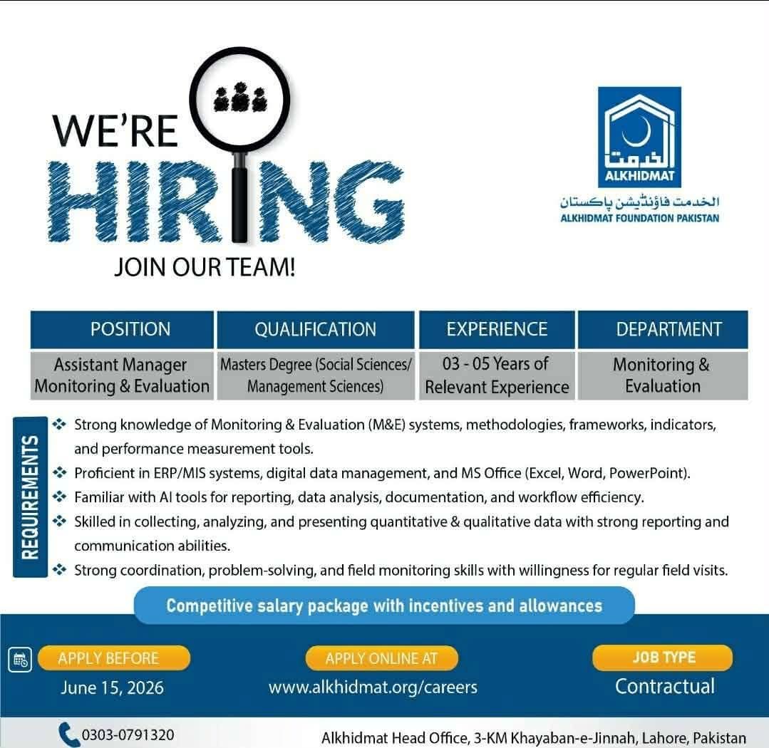 Alkhidmat Foundation Pakistan