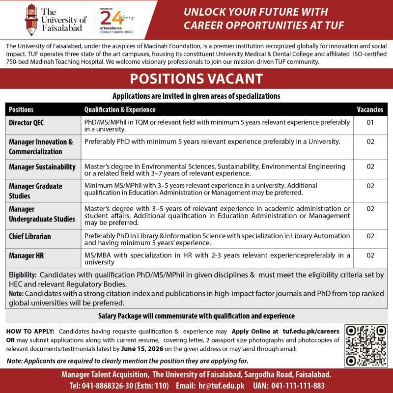 University of Faisalabad Jobs