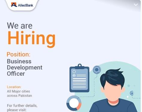 Allied Bank Careers 2026