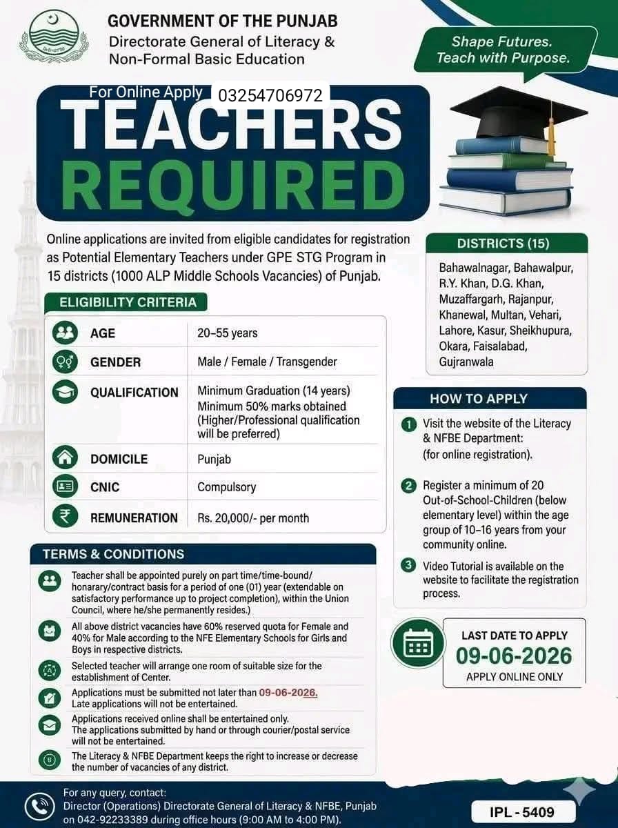 Punjab Literacy Department Jobs 2026