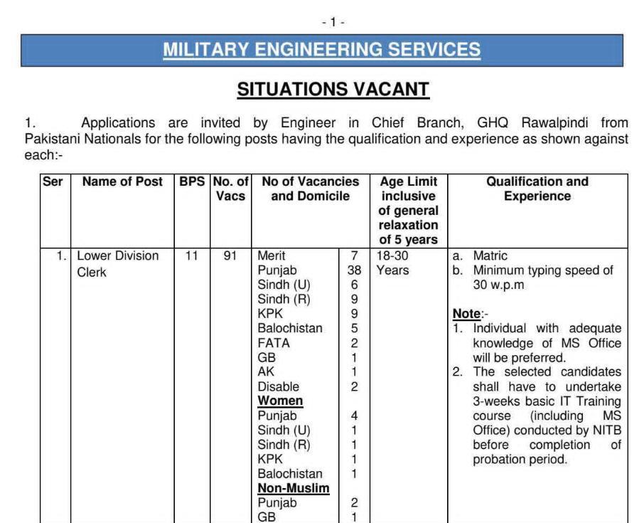 MES Jobs 2026