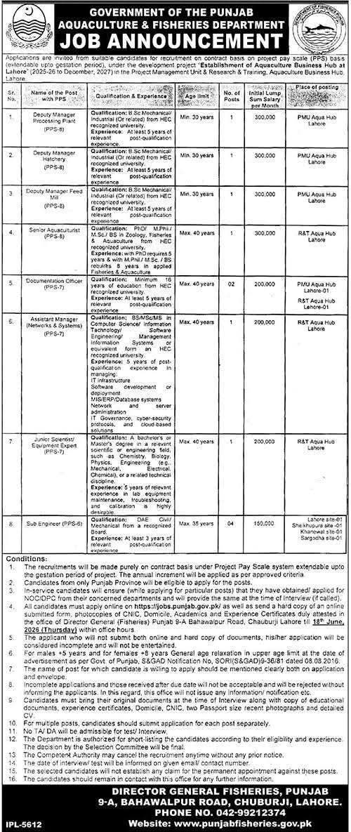 Punjab Aquaculture & Fisheries Department Jobs 2026