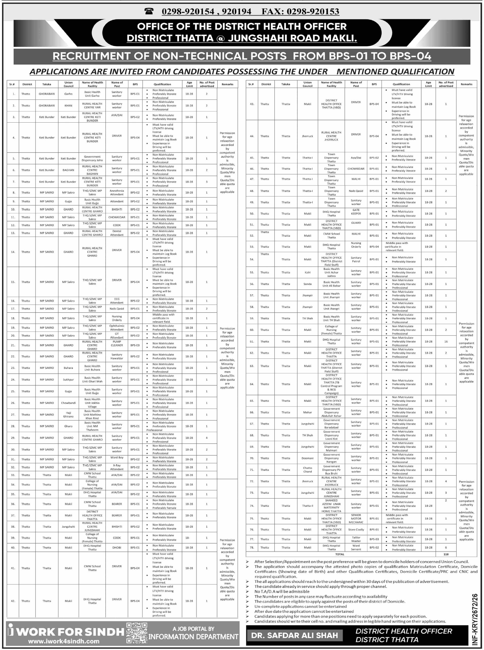 District Health Officer DHO Thatta Jobs 2026 Official Advertisement 28_06_2026_802_006.jpg

DHO Thatta Class Four Non Technical Staff Vacancies List

Sindh Health Department Driver BPS 04 Qualification Criteria

DHO Thatta Jungshahi Road Makli Address Location Postal Details

Sanitary Worker and Chowkidar Job Distribution Thatta Quota

Dr Safdar Ali Shah District Health Officer Thatta Recruitment Ad

Sindh Government Jobs BPS 01 to BPS 04 Thatta Domicile

DHO Thatta Job Application Deadline Last Date 28 July 2026

Aya and Dai Vacancies for Females Sindh Health Department

INF KRY 2672 26 Official Sindh Government Newspaper Advertisement