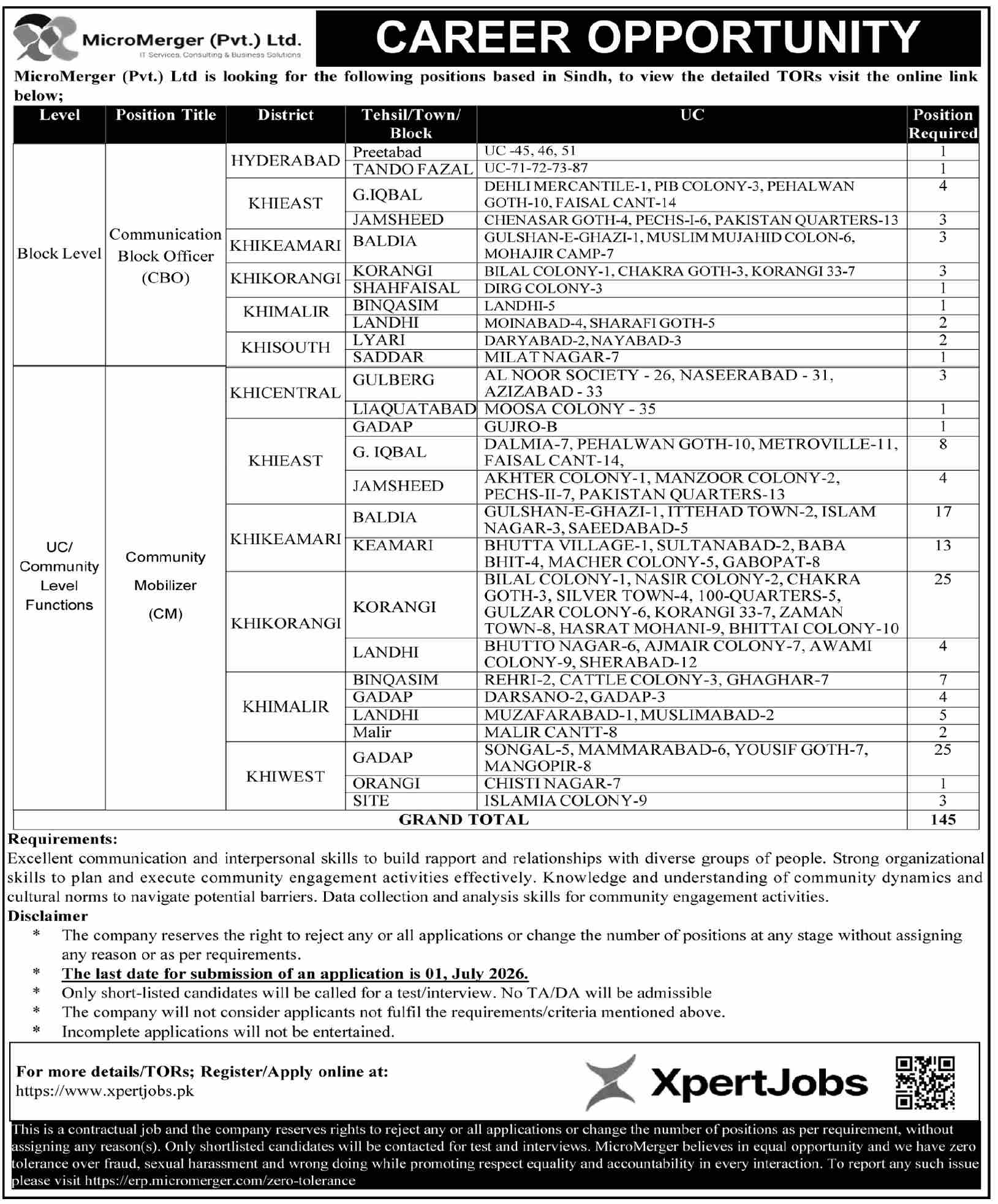 MicroMerger Jobs 2026 Advertisement Image on Opportunity pk

Community Mobilizer Vacancies Sindh MicroMerger 2026

Communication Block Officer Jobs Karachi Hyderabad

XpertJobs pk Online Registration Form Guide

MicroMerger Pvt Ltd Career Opportunities Sindh