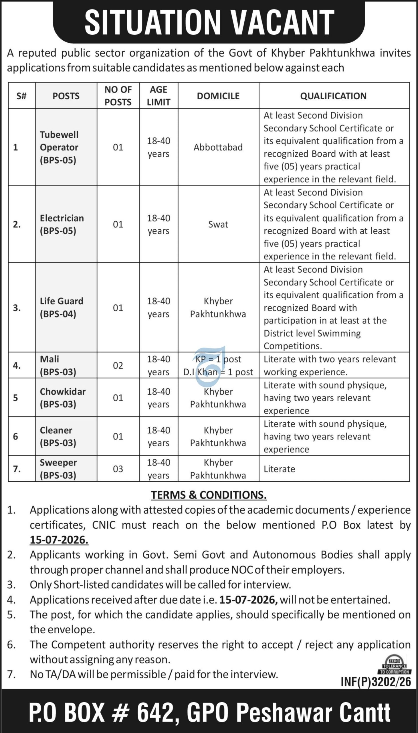 KPK Public Sector Organization Jobs 2026