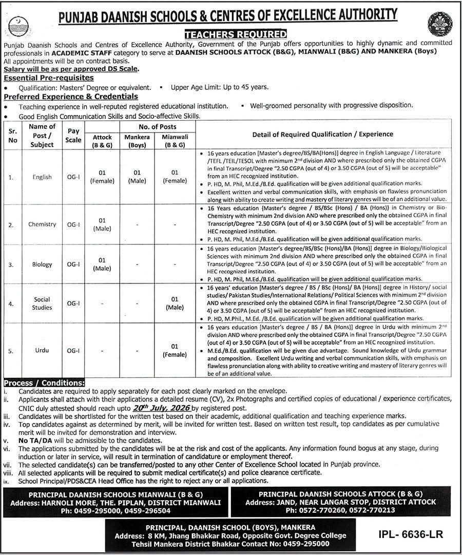 Punjab Daanish Schools Jobs 2026