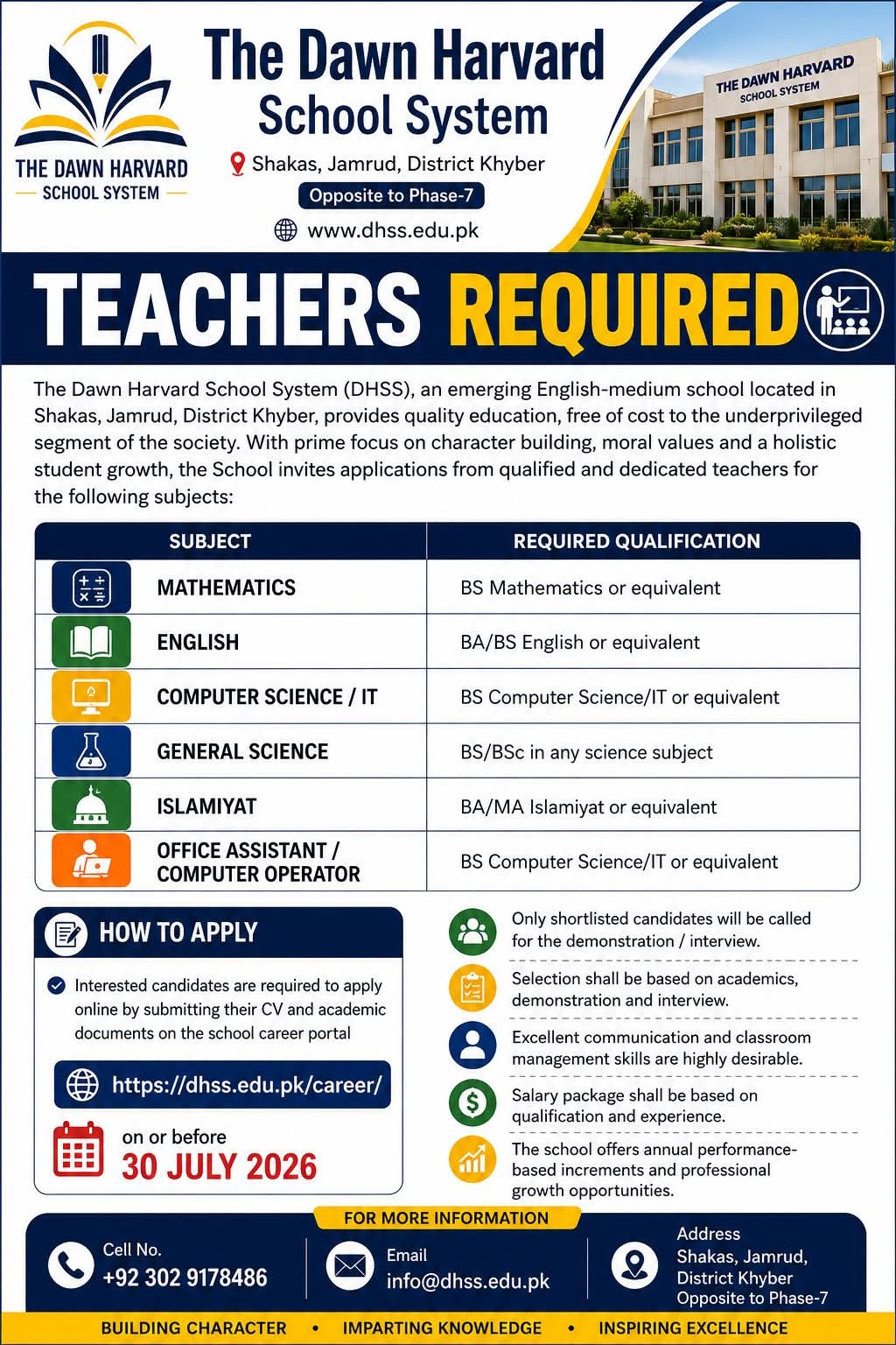Classroom Management Desirable Teaching Jobs District Khybe