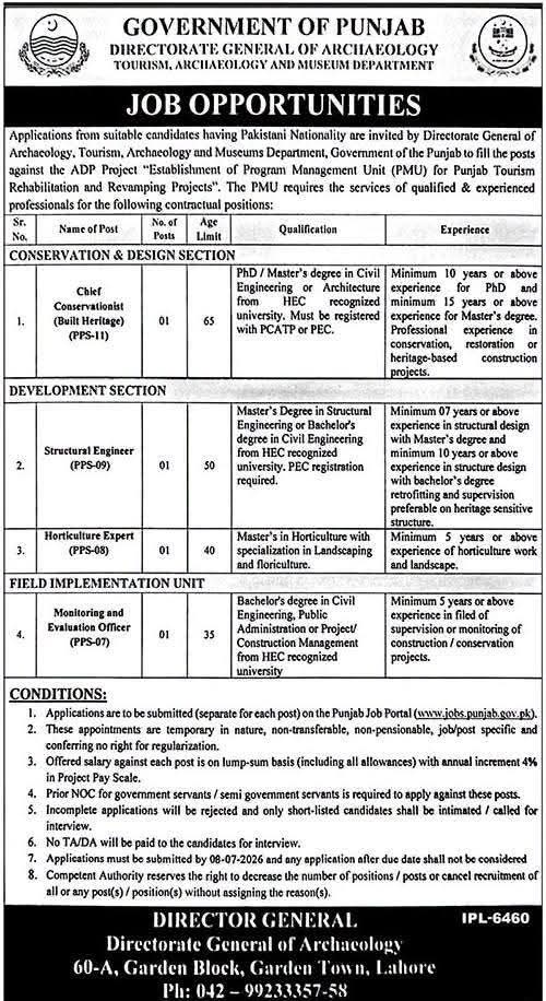 archaeology-tourism-museum-department-lahore-jobs