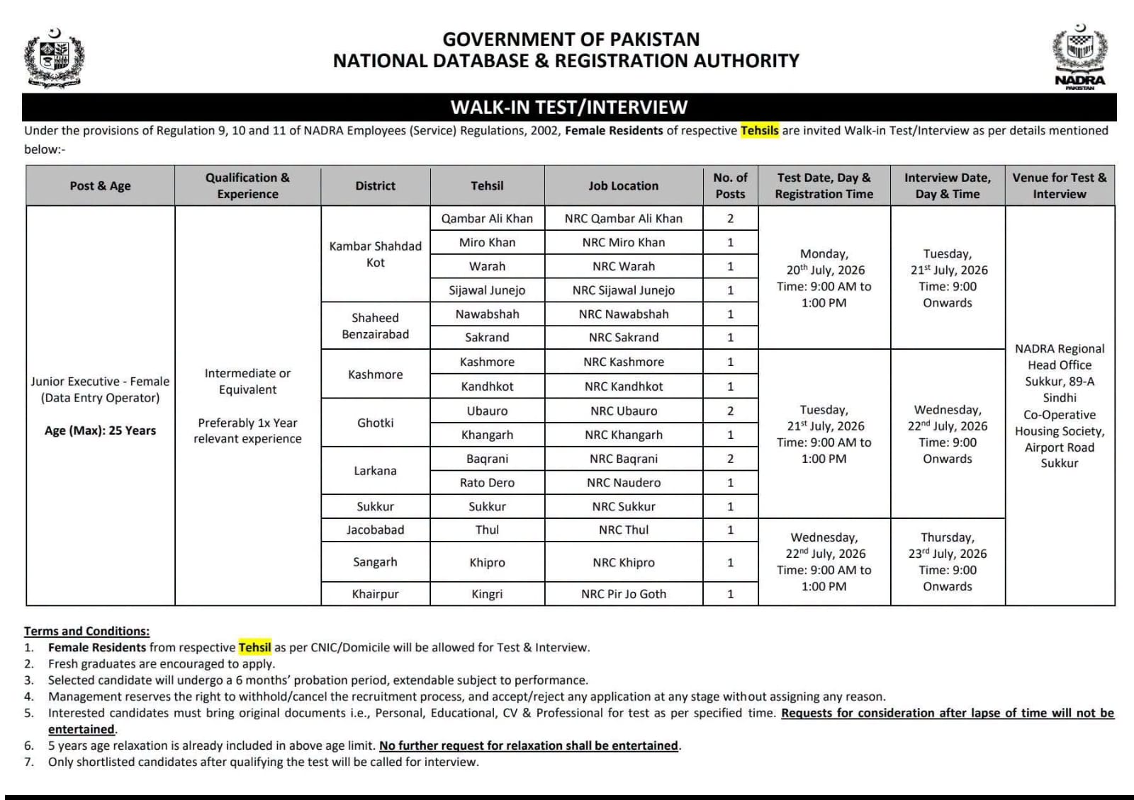 NADRA Regional Head Office Sukkur Location Details