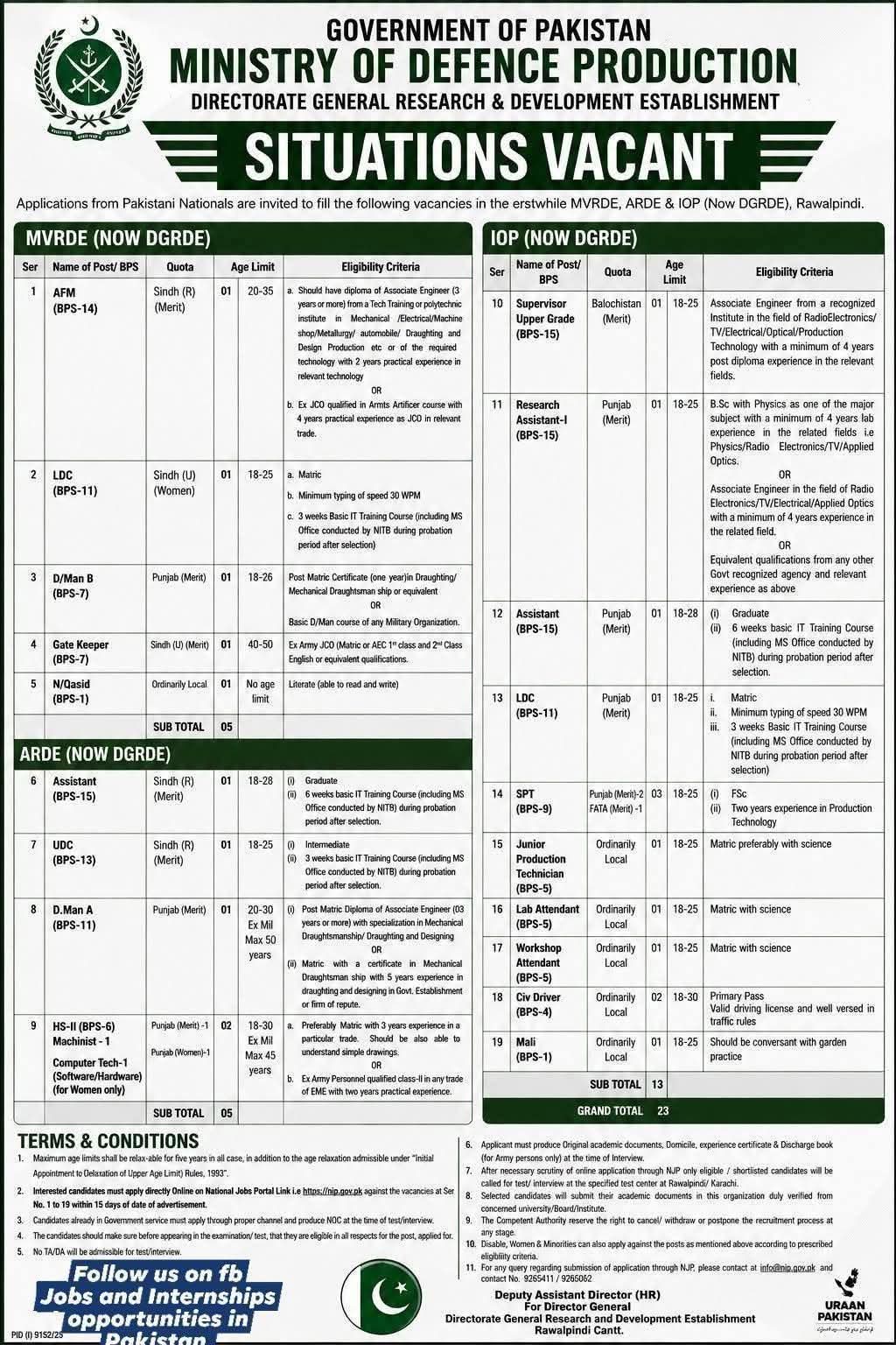 Ministry of Defence Production Jobs 2026 Advertisement DGRDE