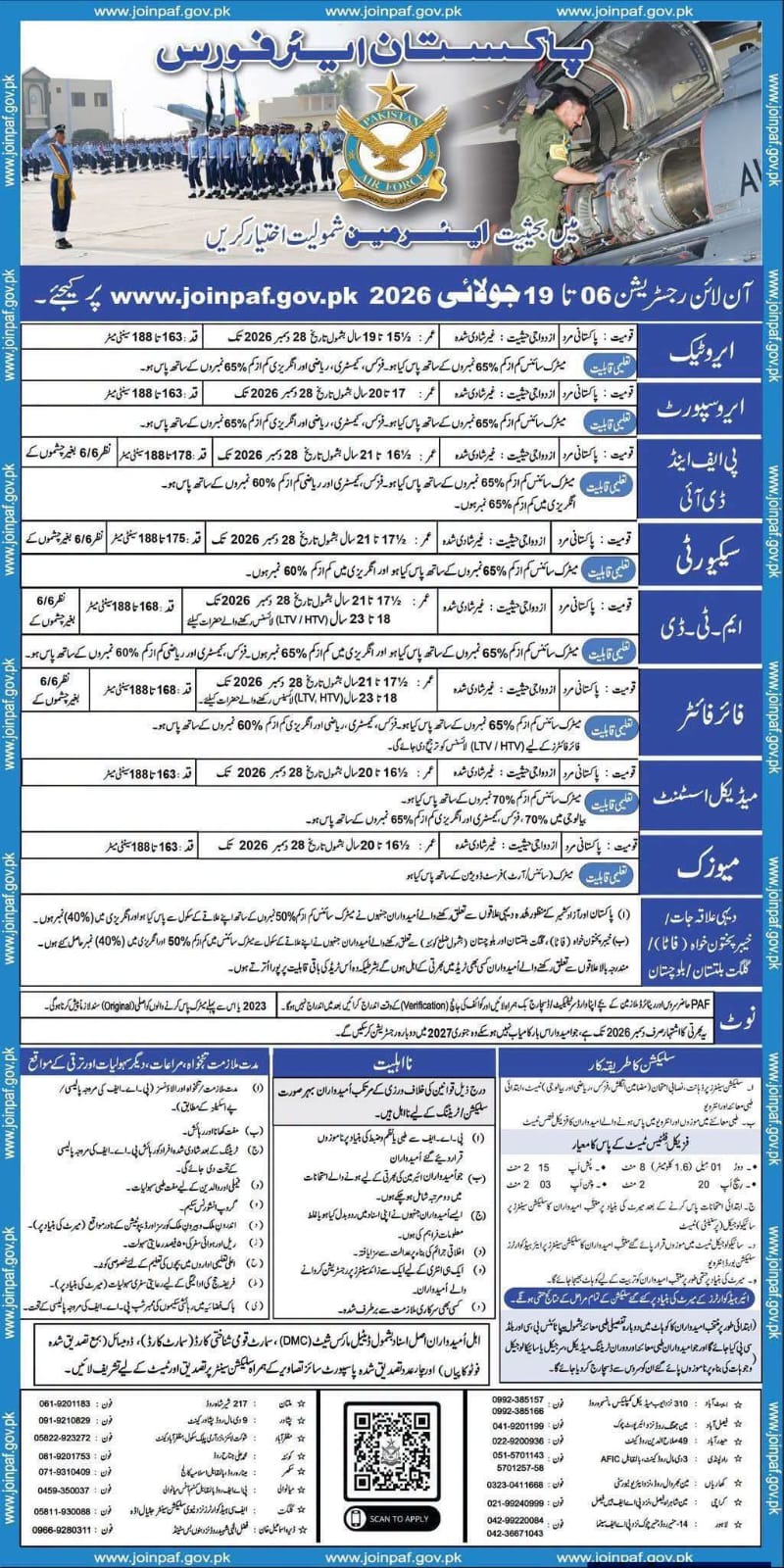 Pakistan Air Force