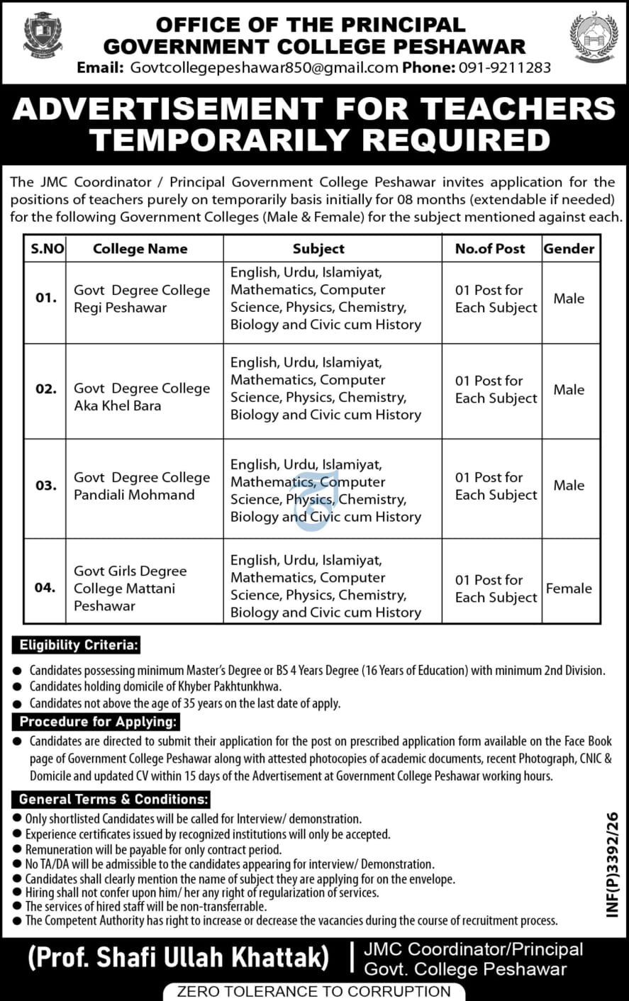 Govt Degree College Regi Peshawar Teacher Recruitment