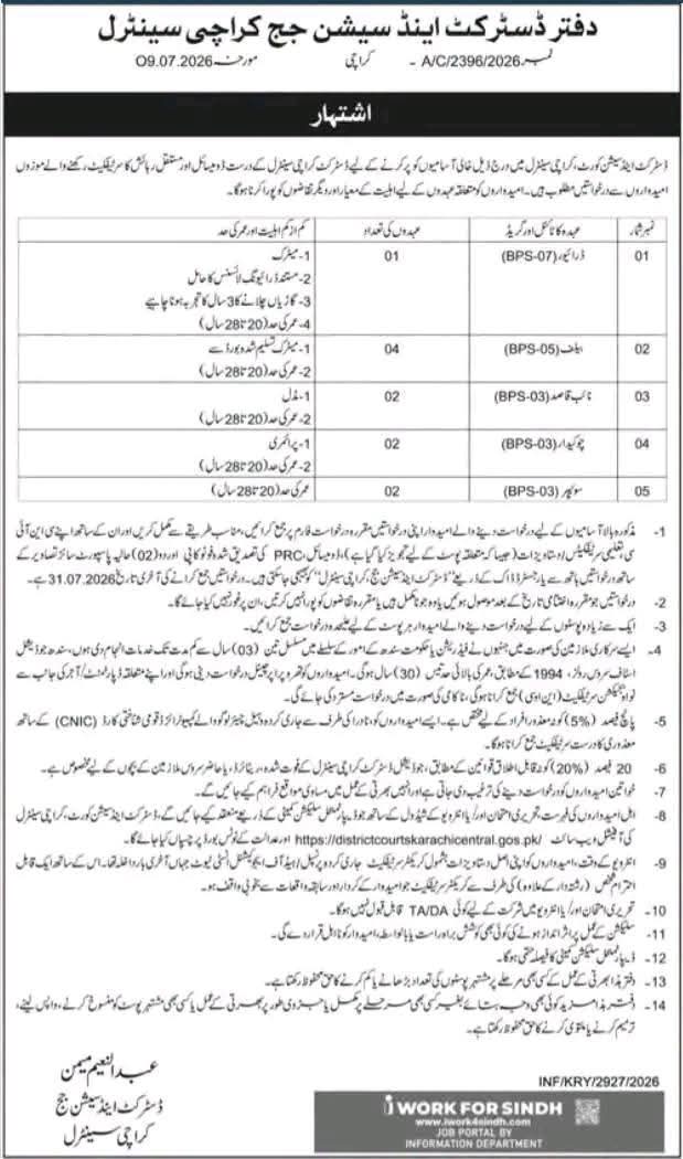 District and Sessions Judge Karachi Central Jobs 2026