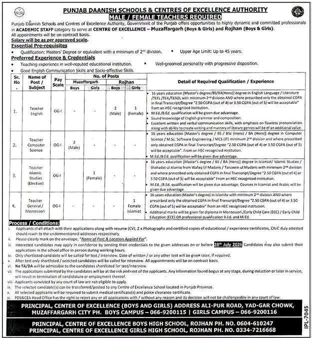 Punjab Daanish Schools Jobs 2026
