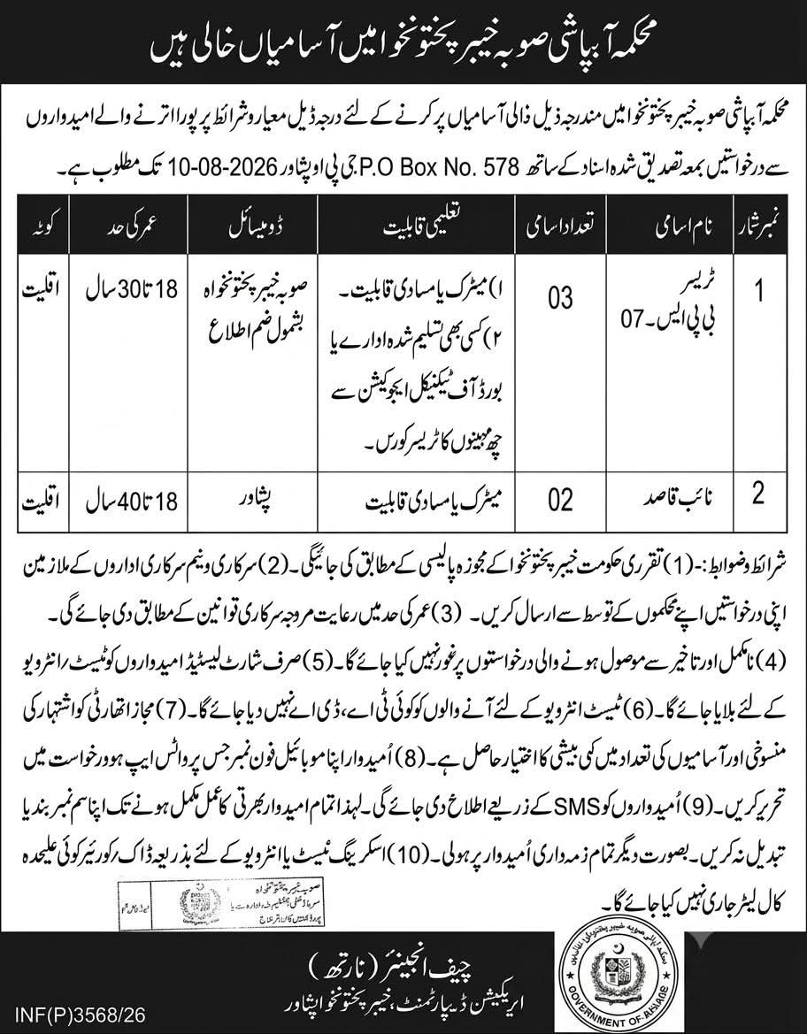 Irrigation Department KPK Jobs 2026