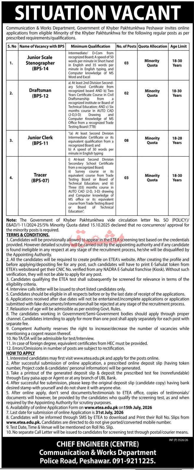 Communication and Works Department C&W KPK Jobs 2026