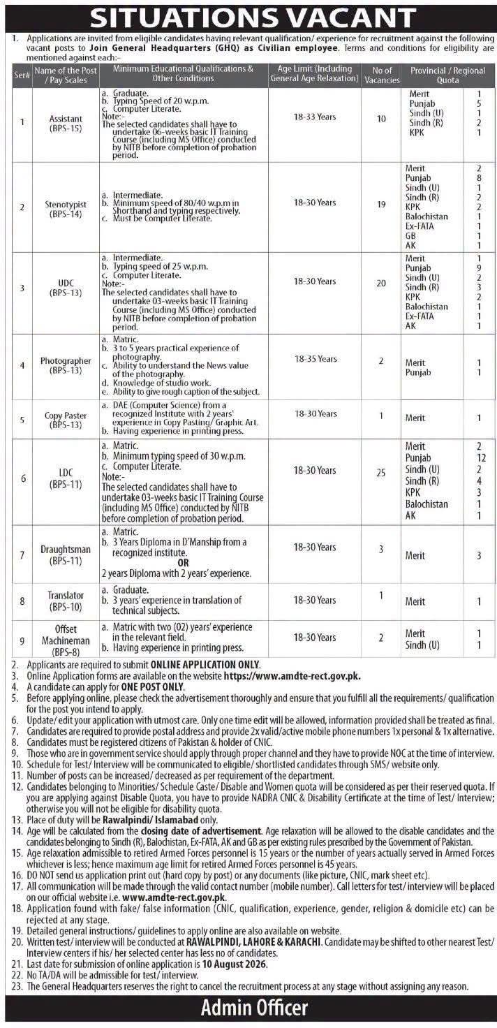 General Headquarters GHQ Rawalpindi Civilian Jobs 2026