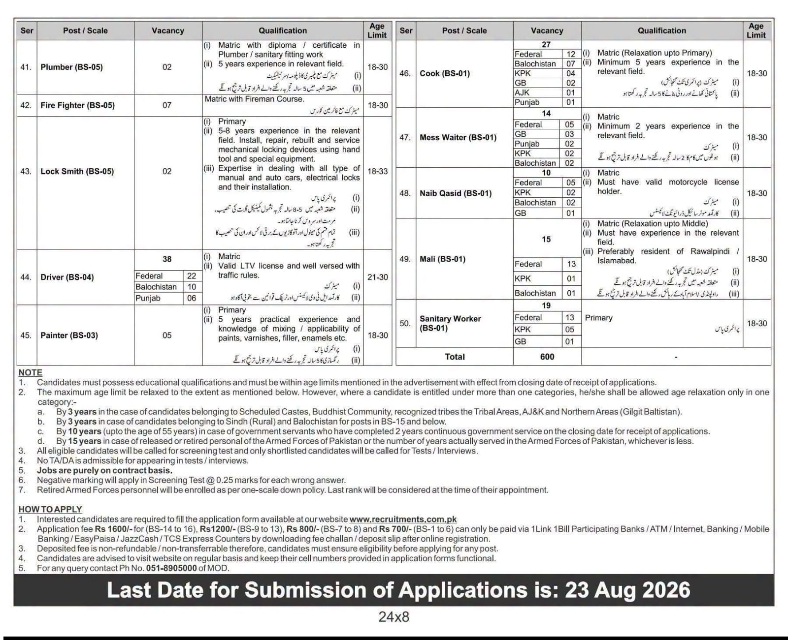 Ministry of Defence MOD Jobs 2026