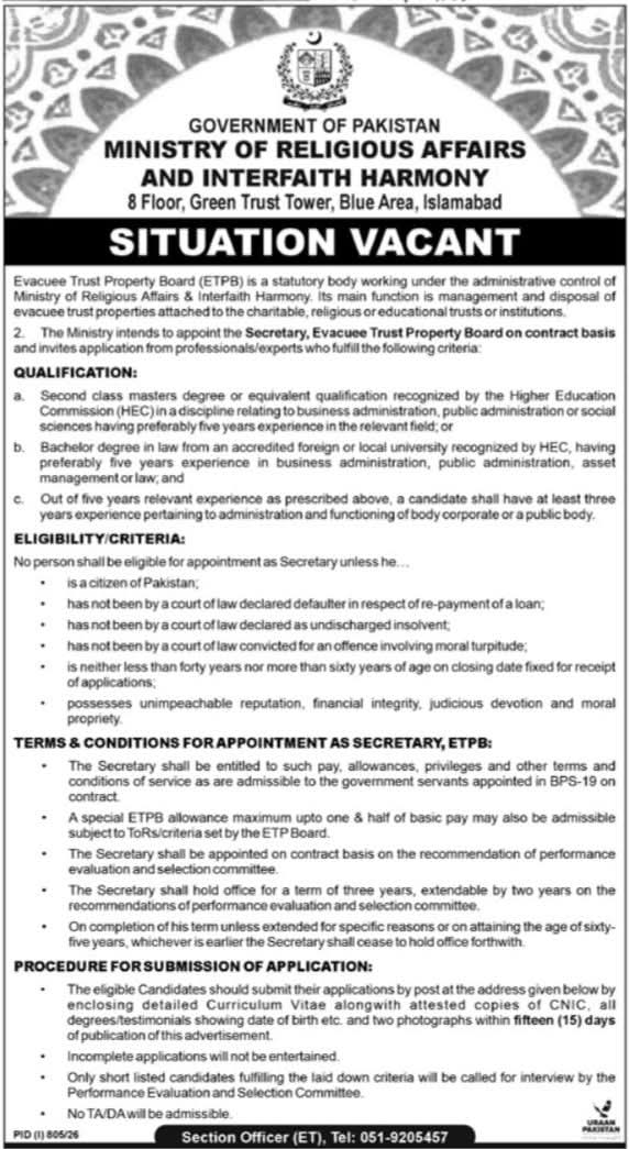 Ministry of Religious Affairs Secretary ETPB Jobs 2026