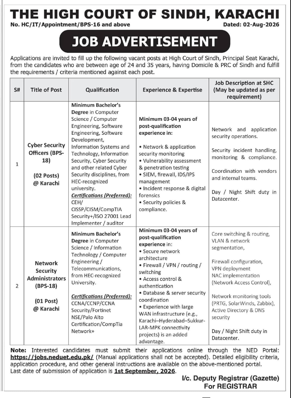 High Court of Sindh Karachi IT Recruitment