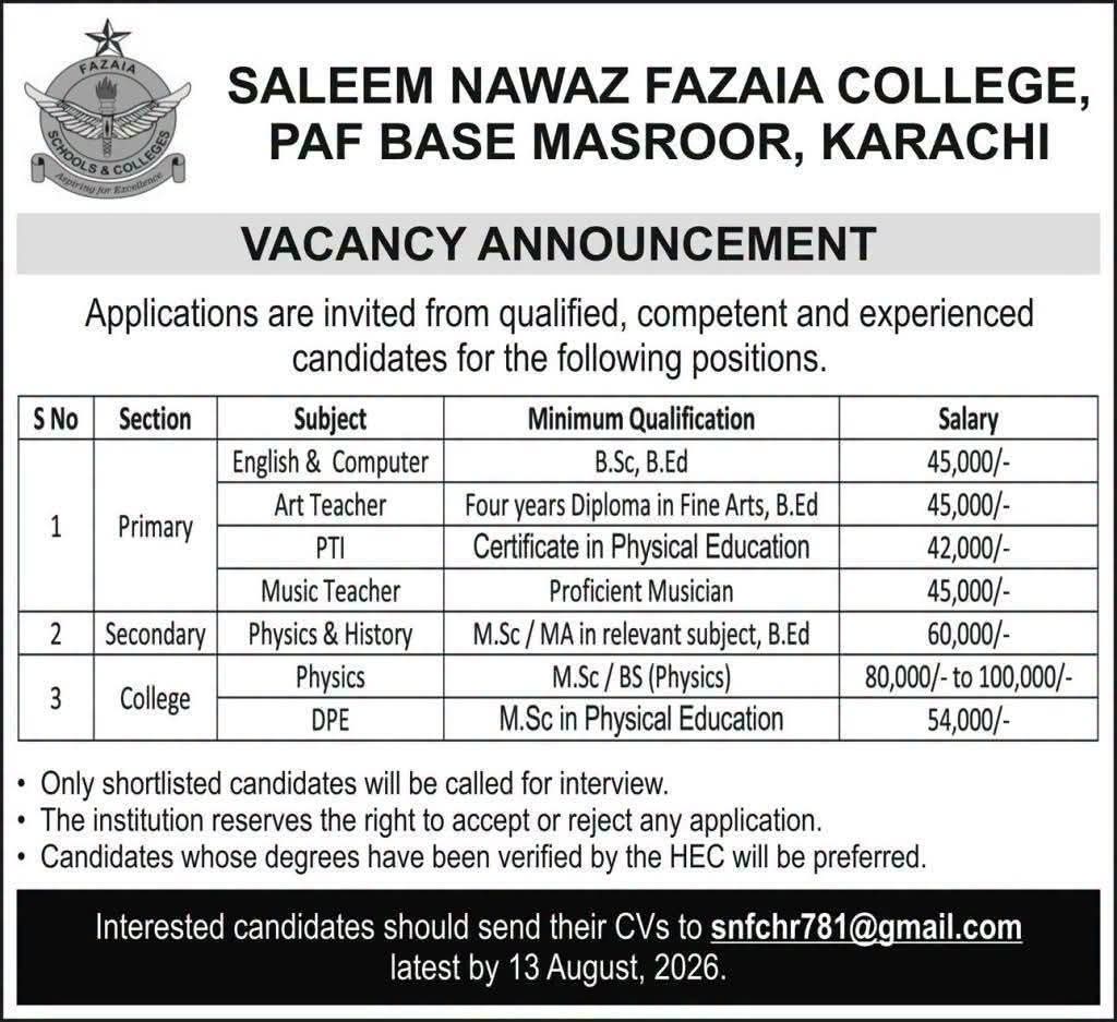 Saleem Nawaz Fazaia College PAF Base Masroor Karachi Teaching Jobs