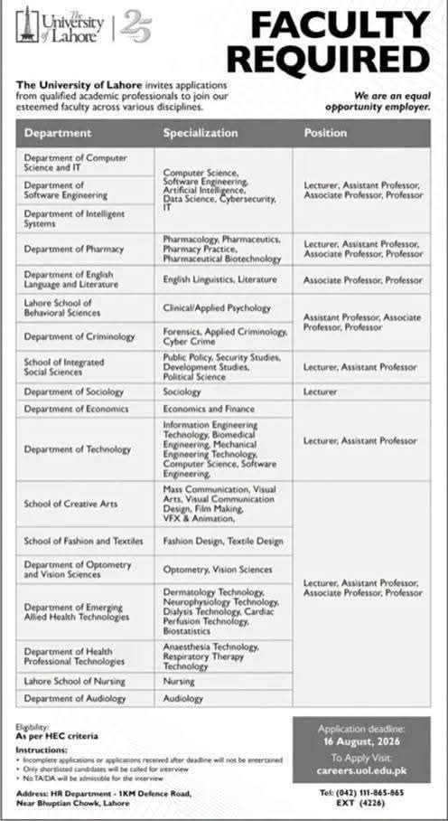 University of Lahore UOL Faculty Recruitment