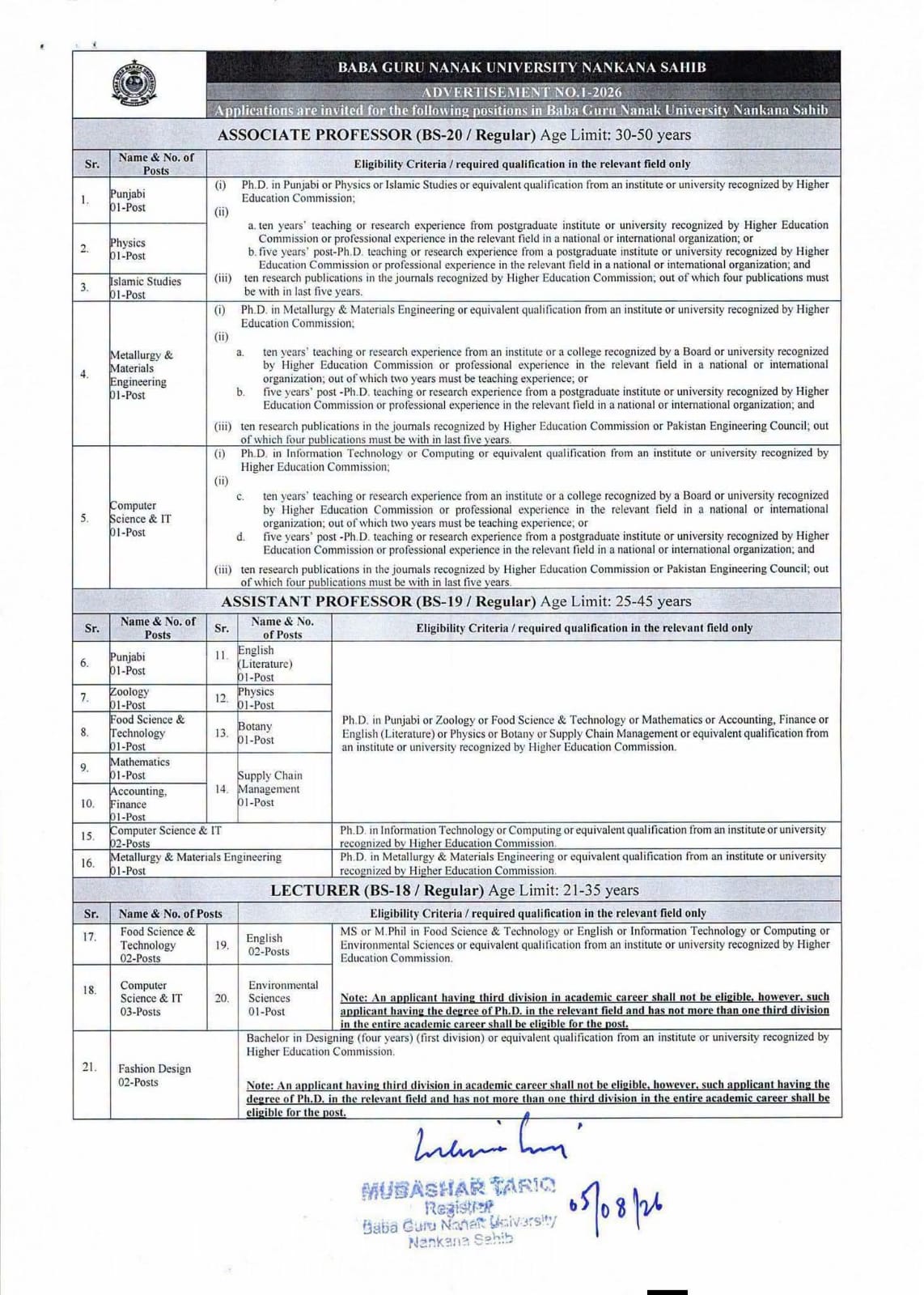 Baba Guru Nanak University BGNU Nankana Sahib Jobs 2026