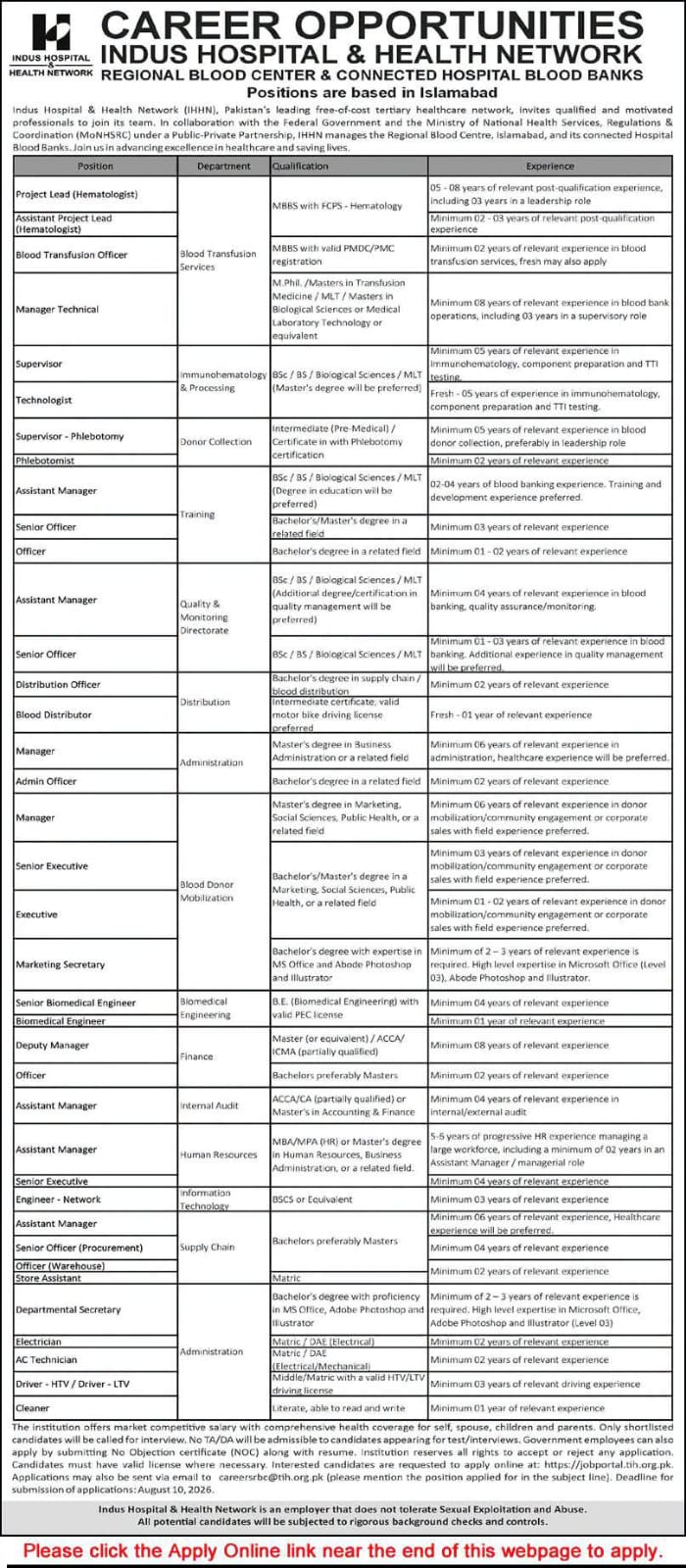 Indus Hospital and Health Network IHHN Jobs 2026