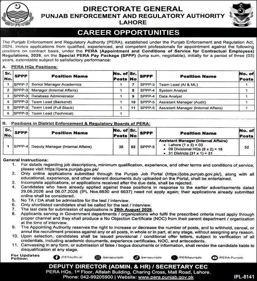 Directorate General Punjab Enforcement and Regulatory Authority PERA Lahore Jobs 2026